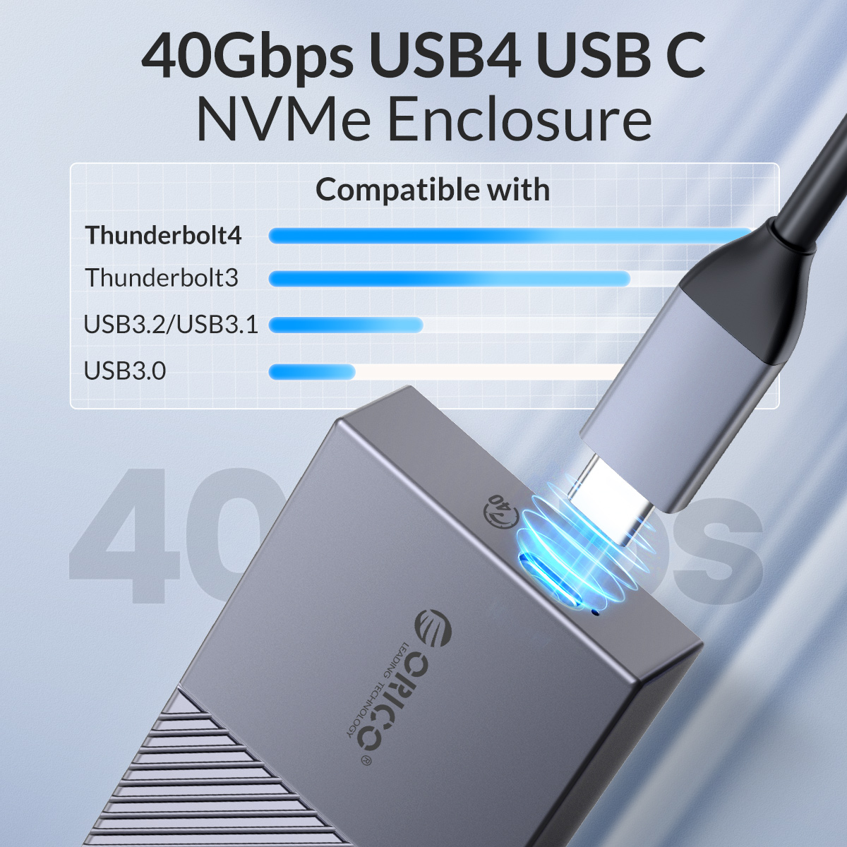 Custodia SSD ORICO USB4 NVMe C - Thunderbolt 4 External Ssd 4Tb recensione e prezzo
