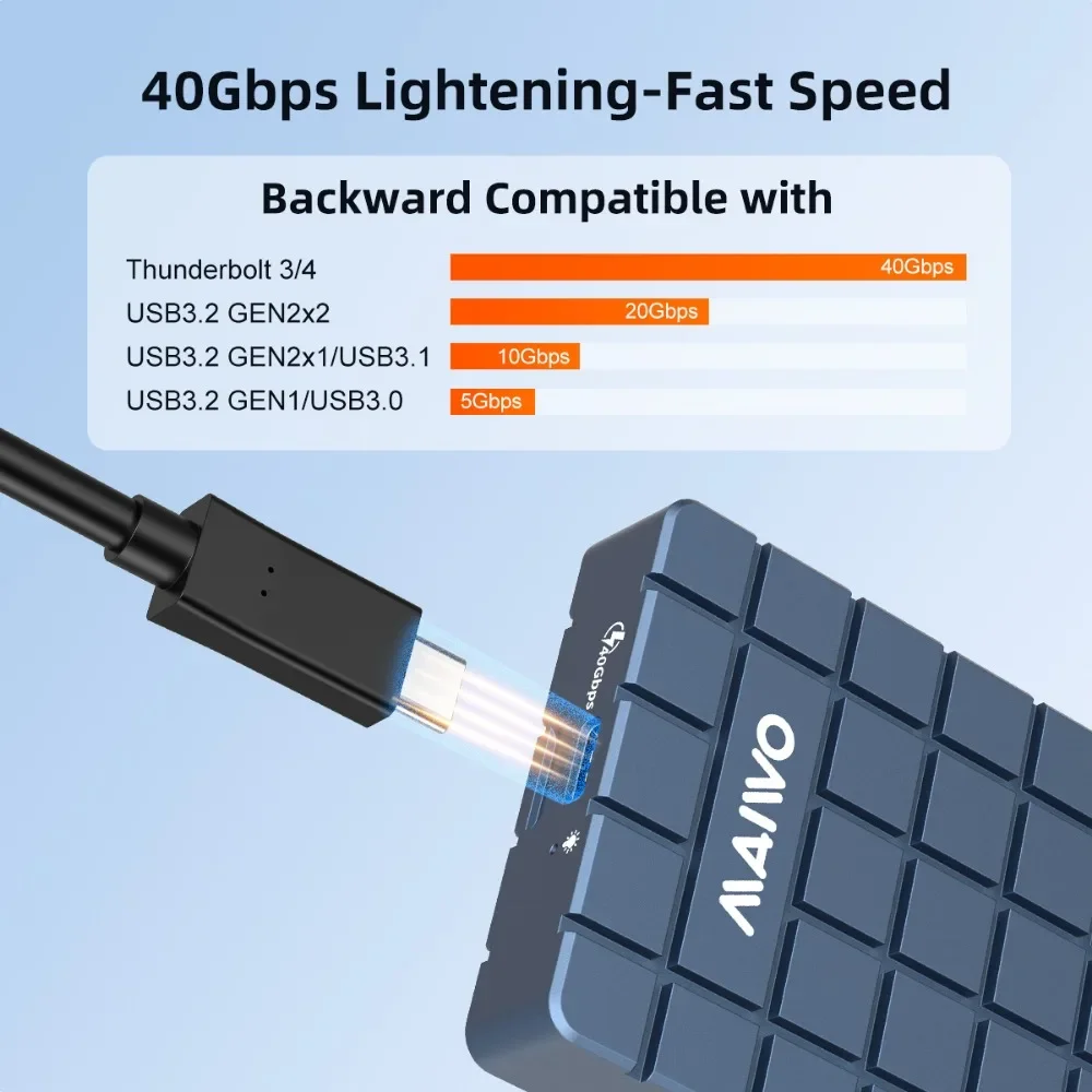 MAIWO USB 4.0 40Gbps M.2 NVMe  - 8Tb M2 Nvme Ssd recensione e prezzo