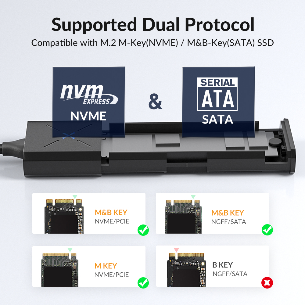 IDsonix NVMe Enclosure M2 NVMe - 8Tb M2 Nvme Ssd recensione e prezzo