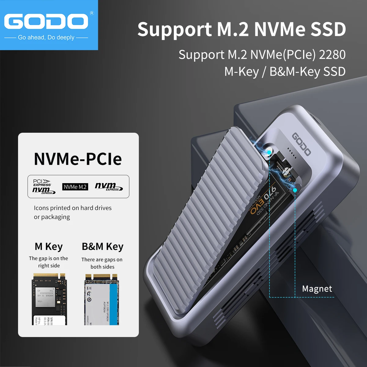 GODO Case Esterno per SSD NVMe - Thunderbolt 4 External Ssd 4Tb recensione e prezzo