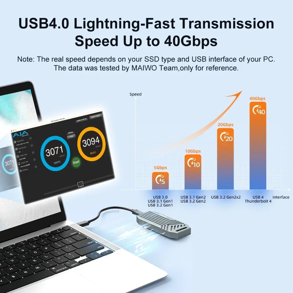 Custodia SSD MAIWO USB4 NVMe M - Usb4 40Gbps External Ssd 8Tb recensione e prezzo