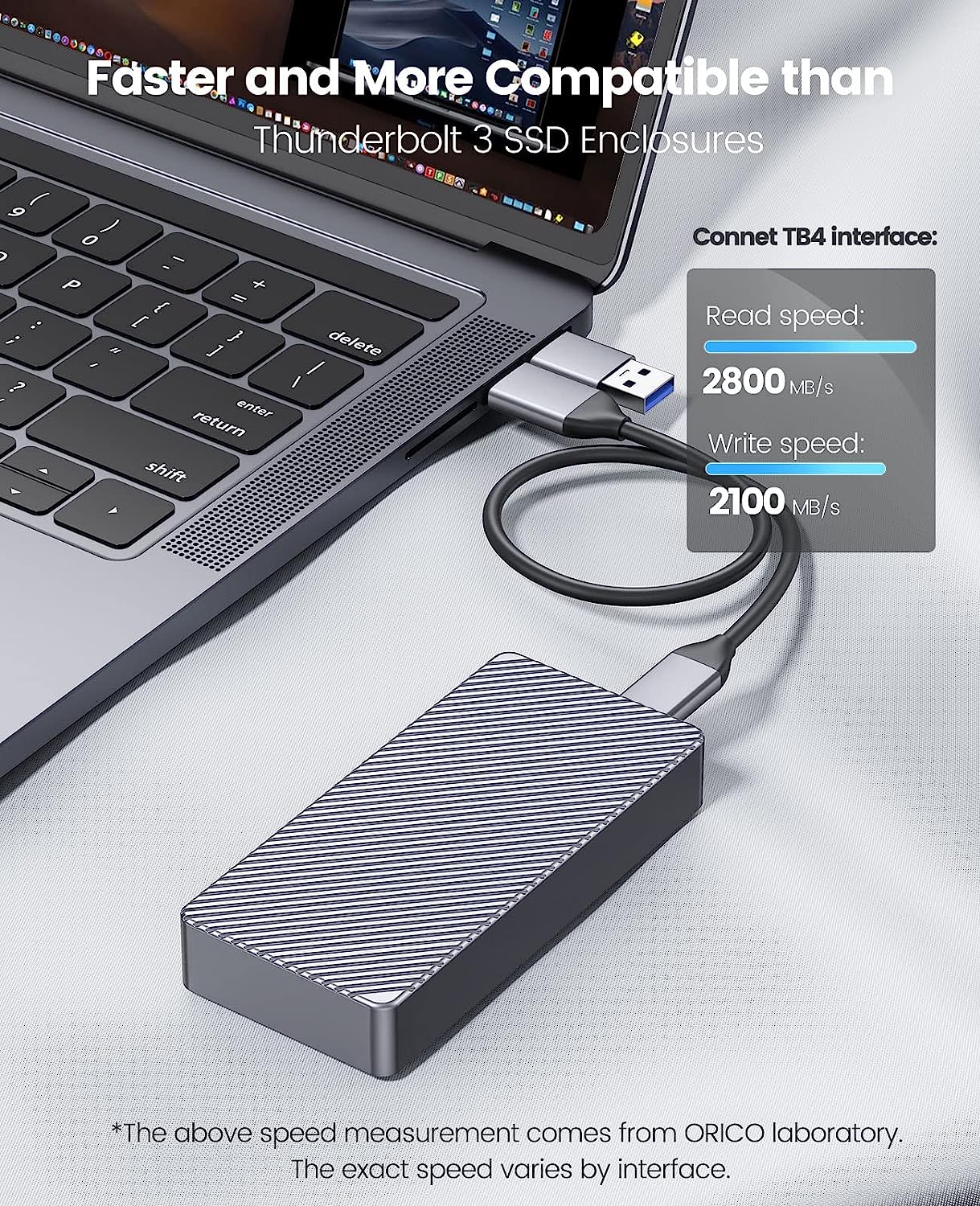ORICO 40Gbps M.2 NVMe SSD Cust - Thunderbolt 4 External Ssd 4Tb recensione e prezzo