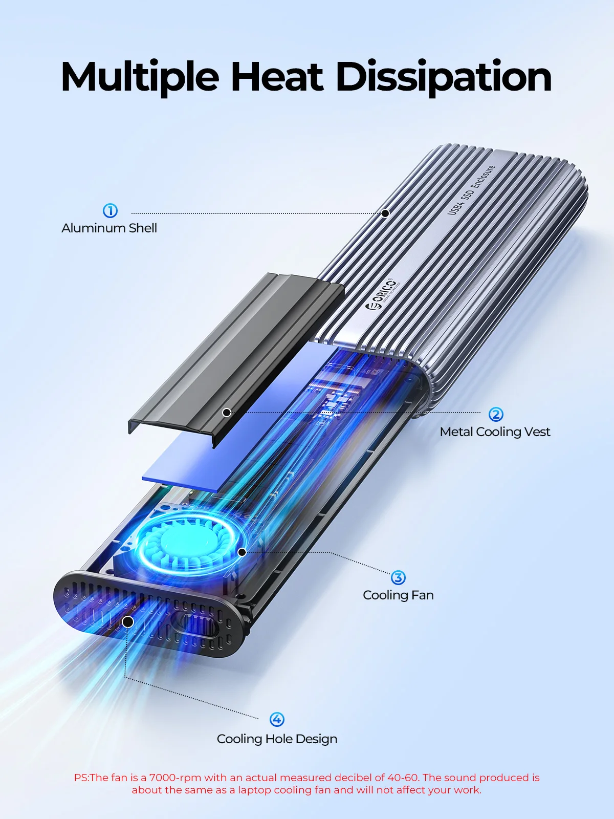 ORICO Box Esterno per SSD M.2  - 8Tb M2 Nvme Ssd recensione e prezzo