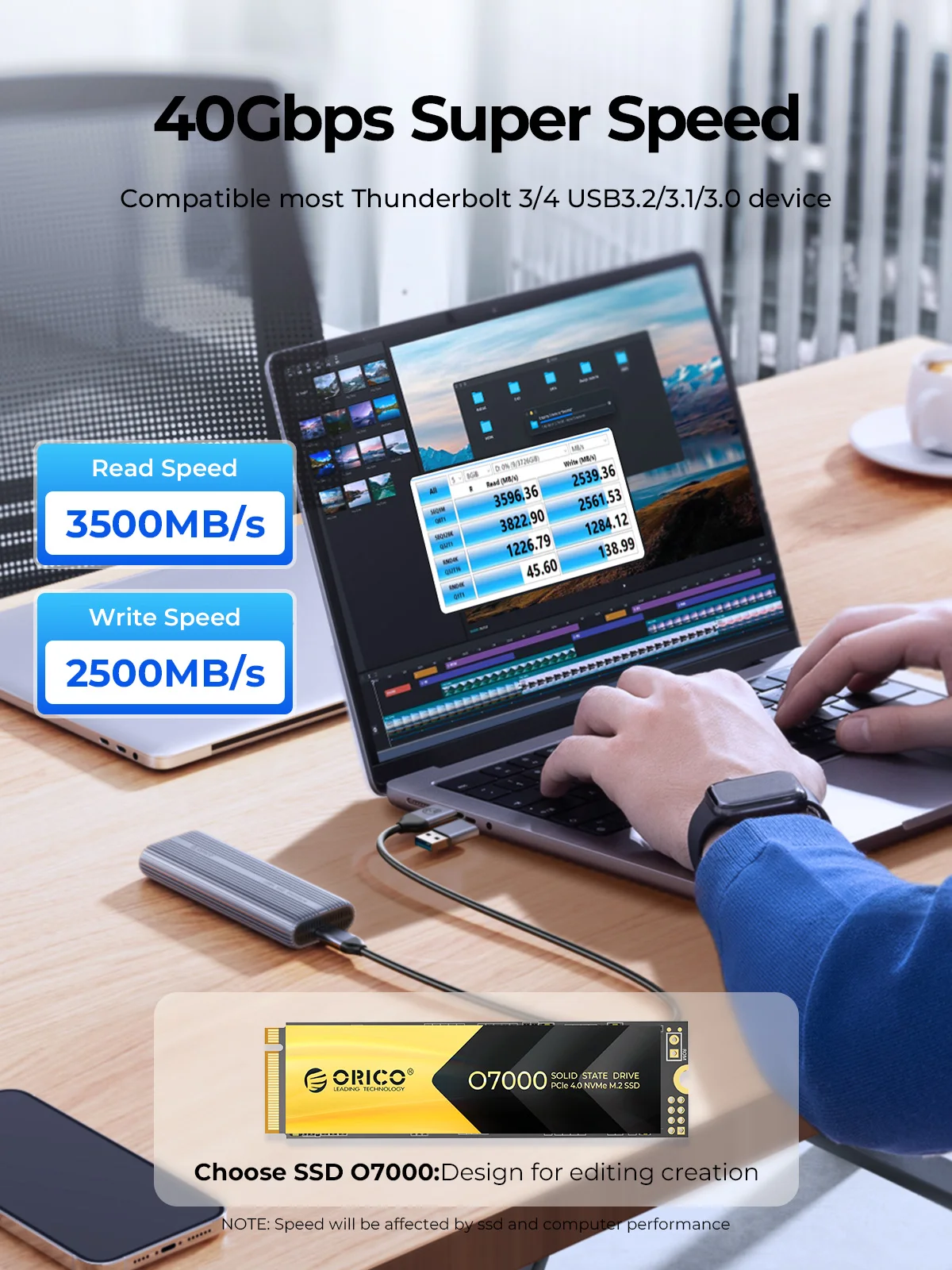 ORICO Box Esterno per SSD M.2  - 8Tb M2 Nvme Ssd recensione e prezzo