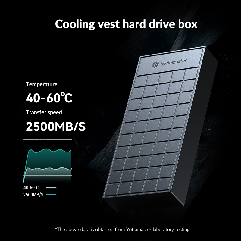 Yottamaster 40Gbps M.2 NVMe SS - Thunderbolt 4 External Ssd 4Tb recensione e prezzo