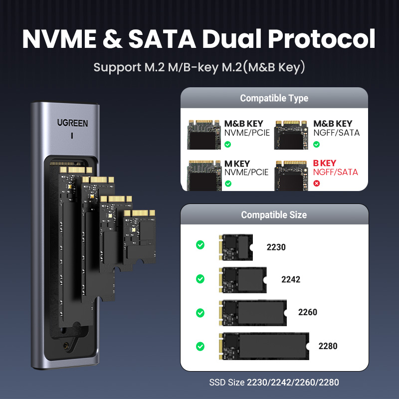 Custodia SSD UGREEN M2 da 20 G - 8Tb M2 Nvme Ssd recensione e prezzo